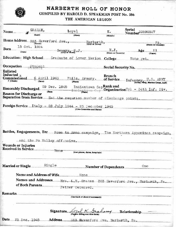 Roll of honor form for Loyal Graham