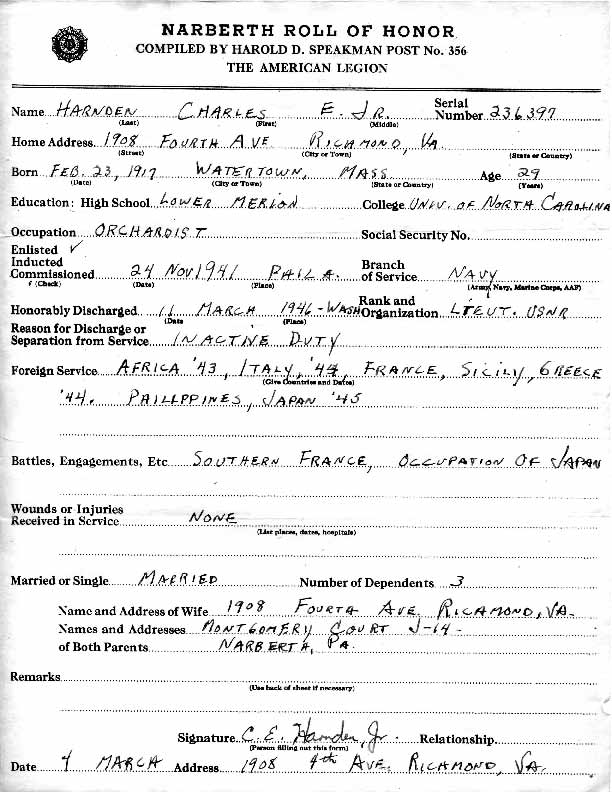 Roll of honor form for Charles Harnden
