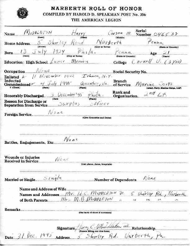 Roll of honor form for Harry Middleton